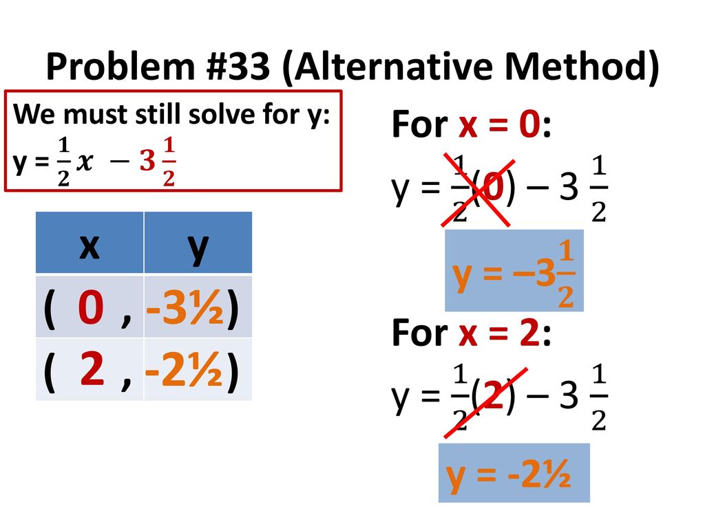 Problem #33 (Alternative Method)