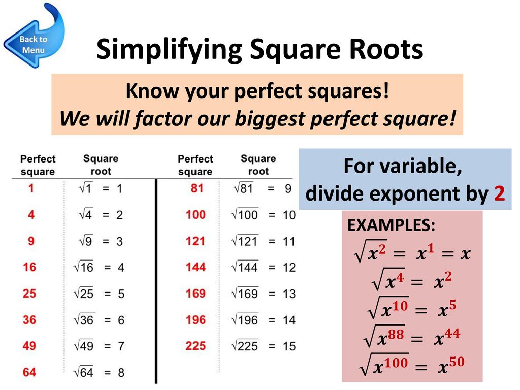 Simplifying Square Roots