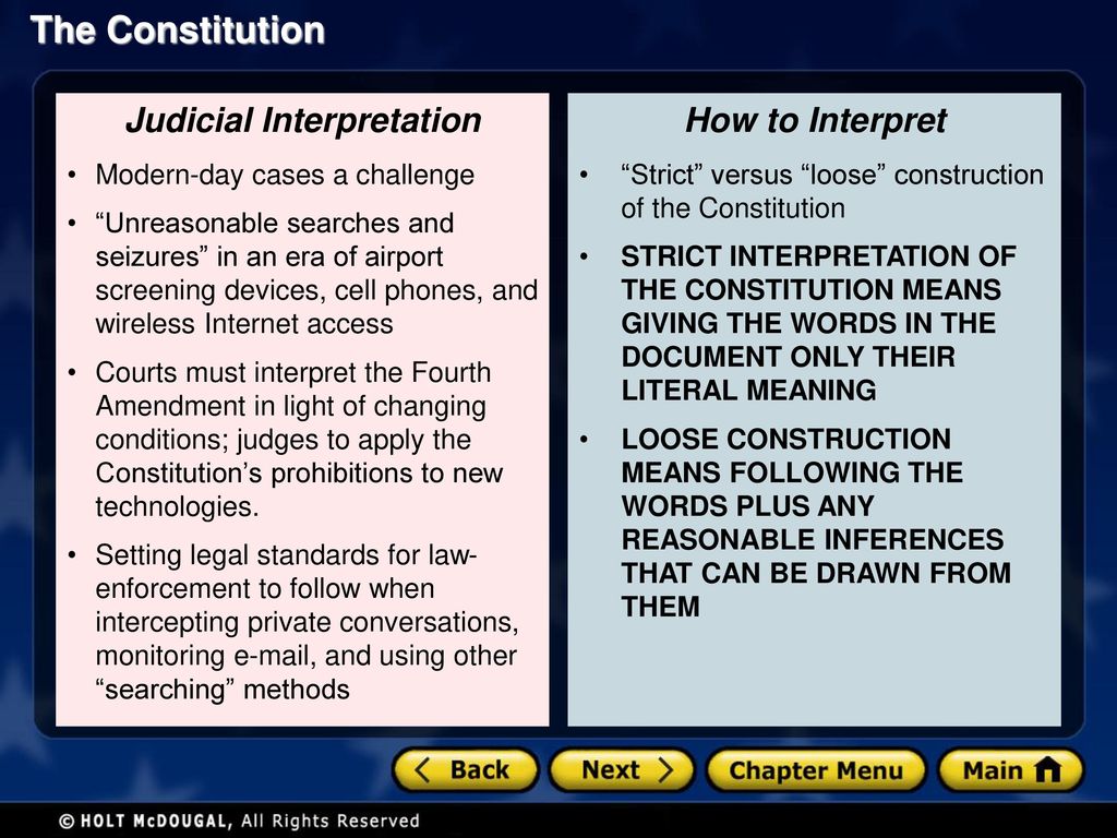 Constitutional Interpretation  Definition, Types & Examples