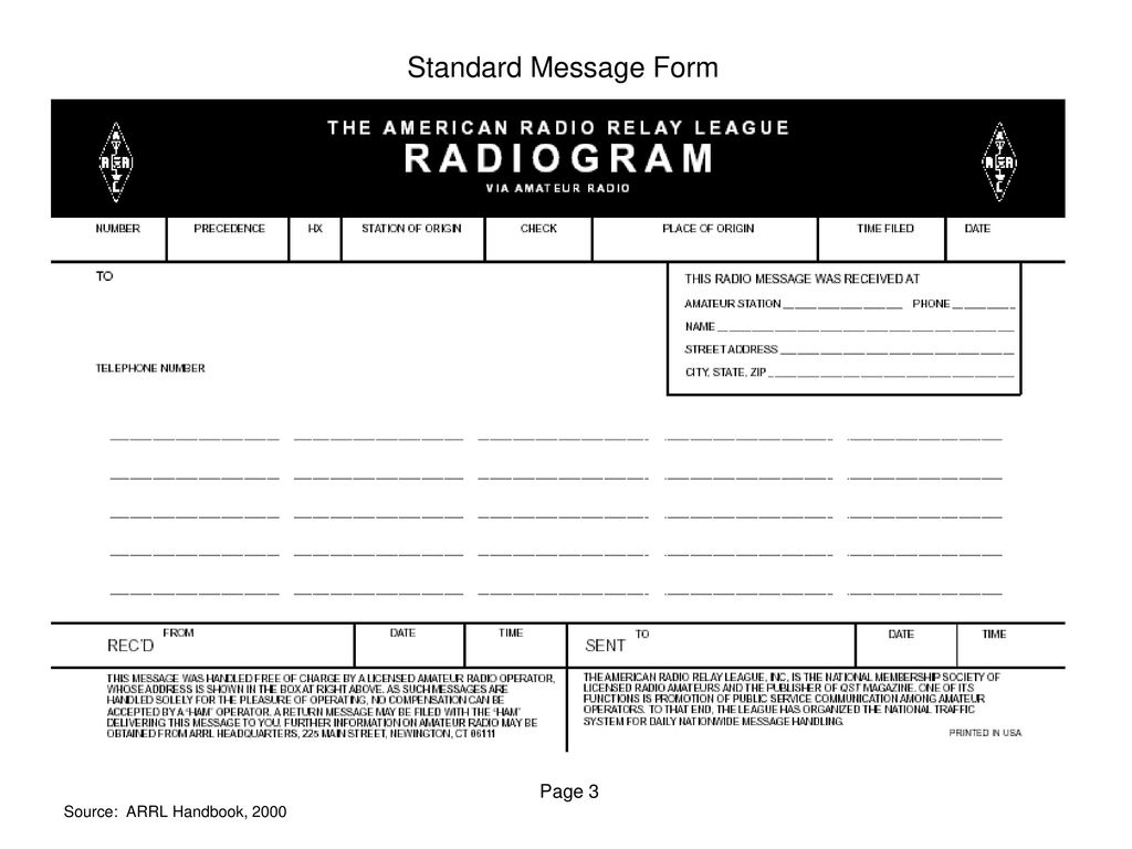 Message standard. ARRL Handbook. Radiogram. Message form. ARRL Handbook габариты.
