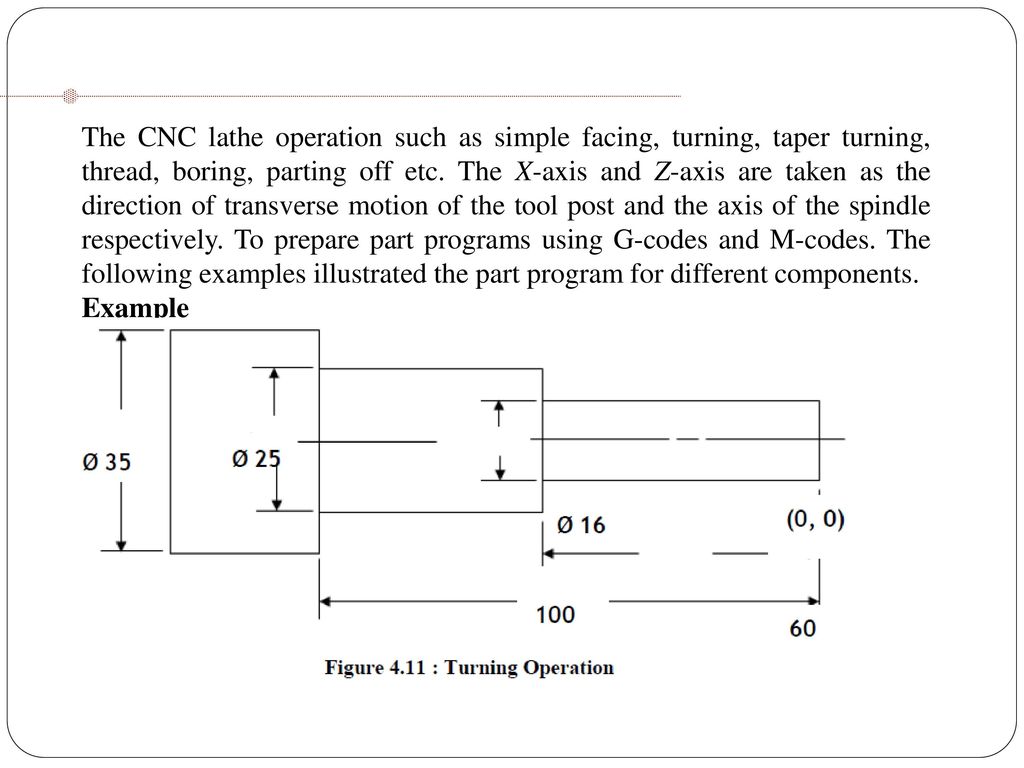 Cnc Control System And Part Programming Ppt Video Online Download