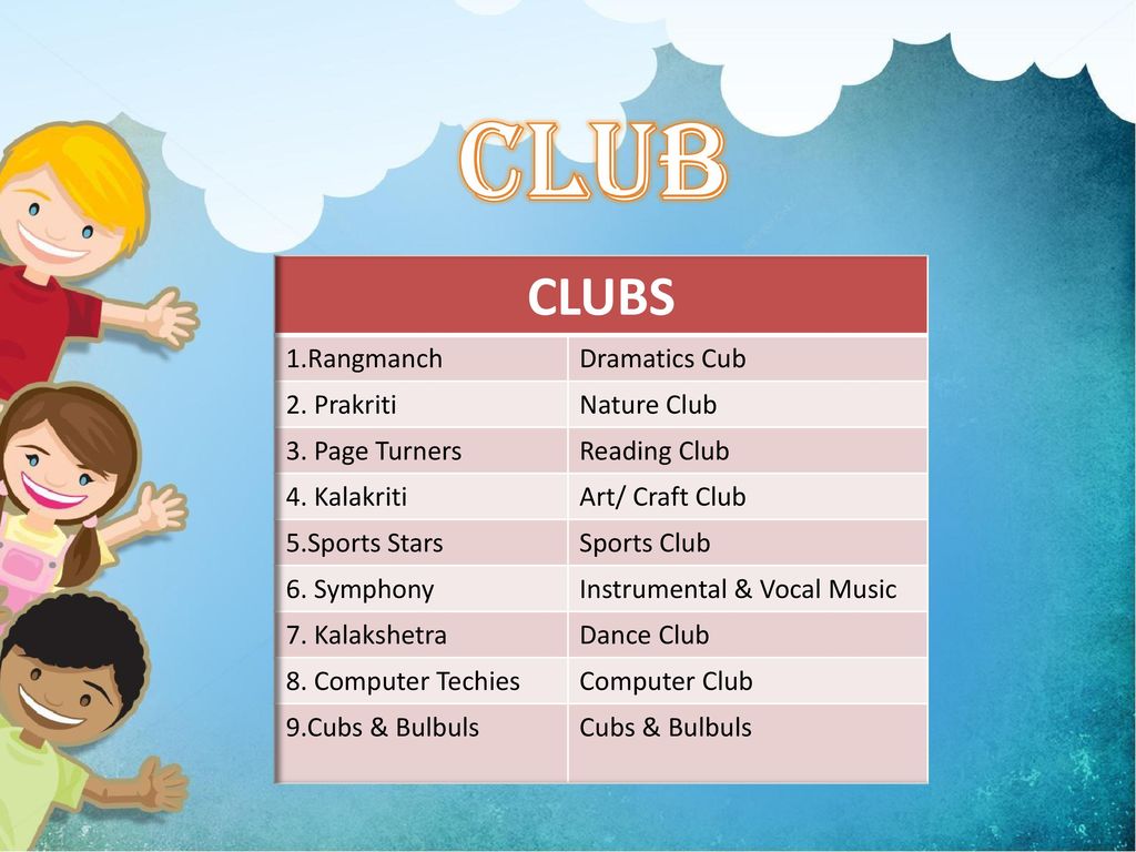CLUB CLUBS 1.Rangmanch Dramatics Cub 2. Prakriti Nature Club