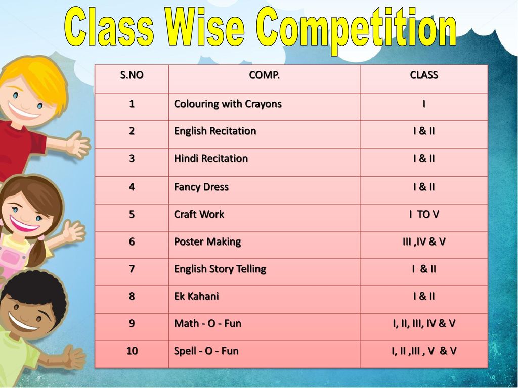 Class Wise Competition