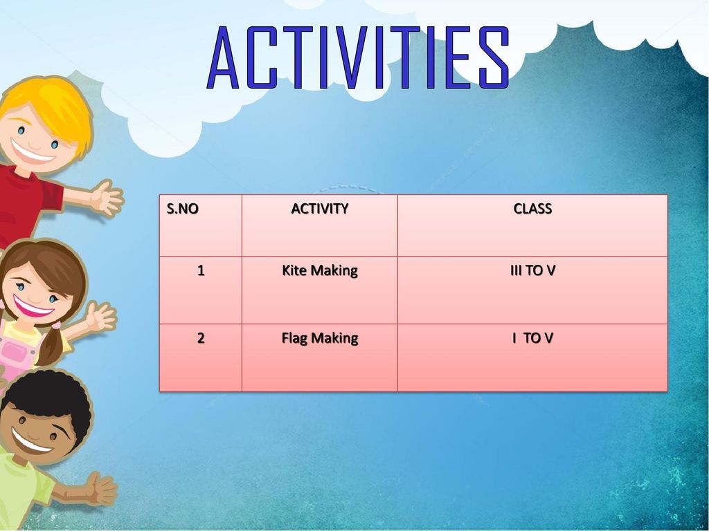 ACTIVITIES S.NO ACTIVITY CLASS 1 Kite Making III TO V 2 Flag Making