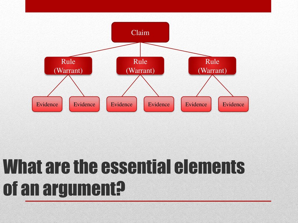 Argument writing ppt download