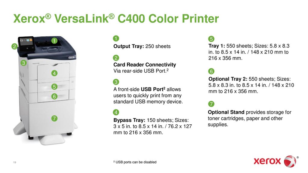 Xerox Versalink C400 Color Printer And Xerox Versalink C405