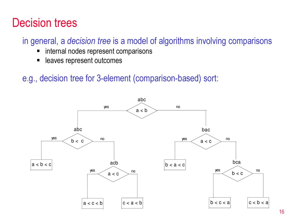 CSC 421: Algorithm Design & Analysis - ppt download