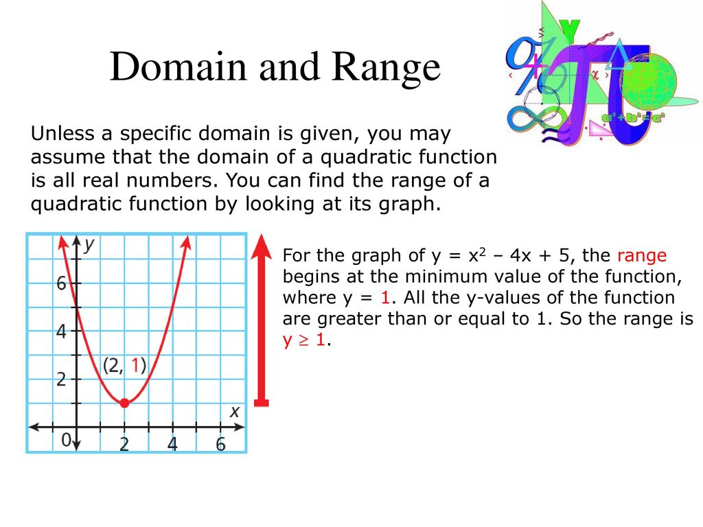 Quadratic Graphs And Their Properties Ppt Download