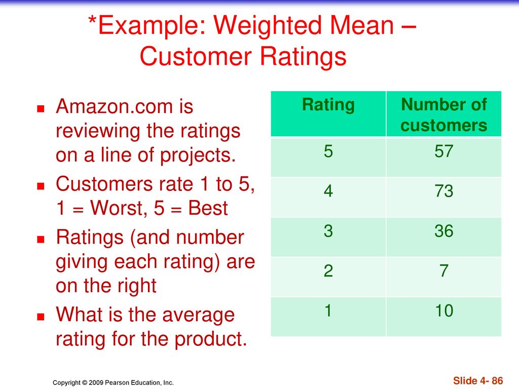 weighted standard deviation stat crunch weighted standard deviation stat crunch