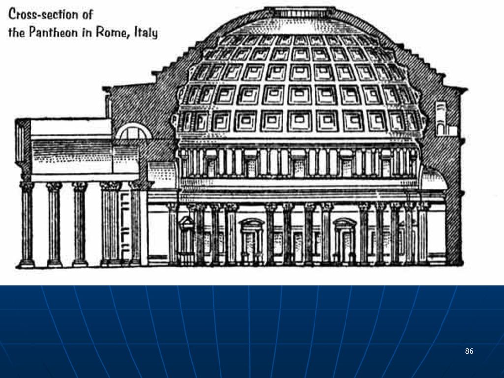 План пантеона в риме
