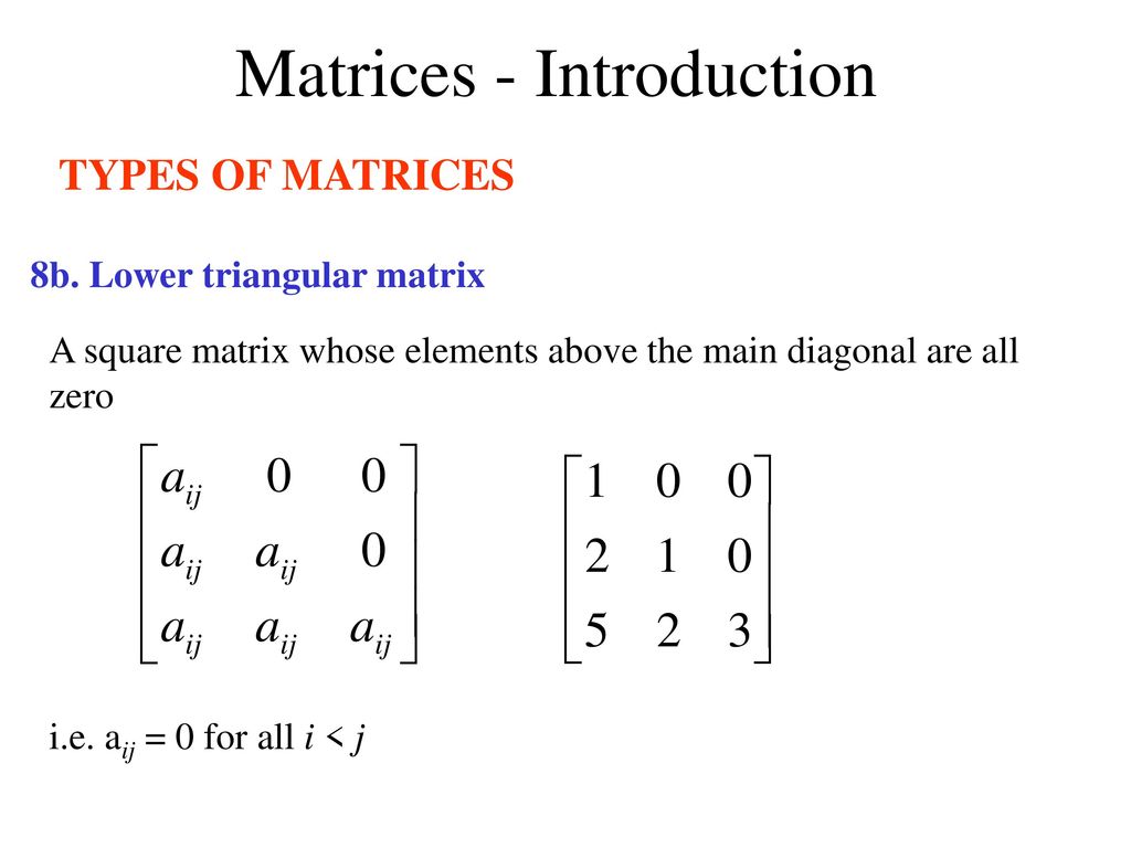 Matrices Introduction Ppt Download