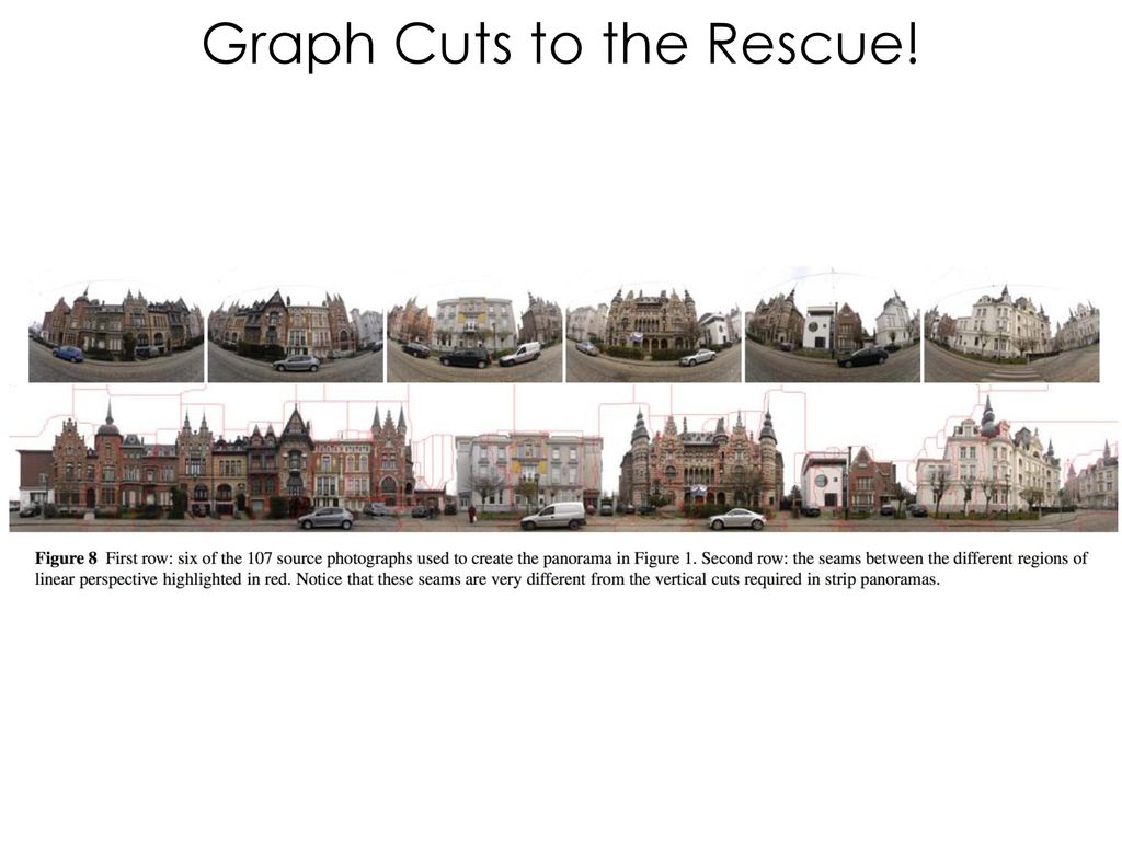Graph Cuts to the Rescue!