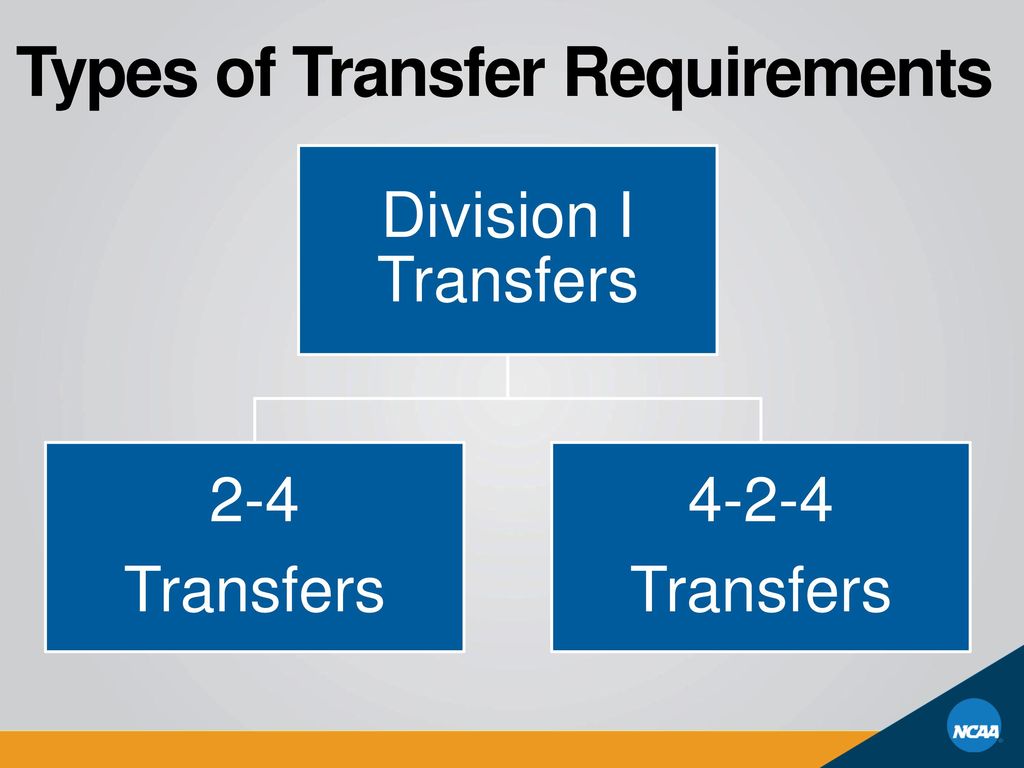 Types of Transfer Requirements