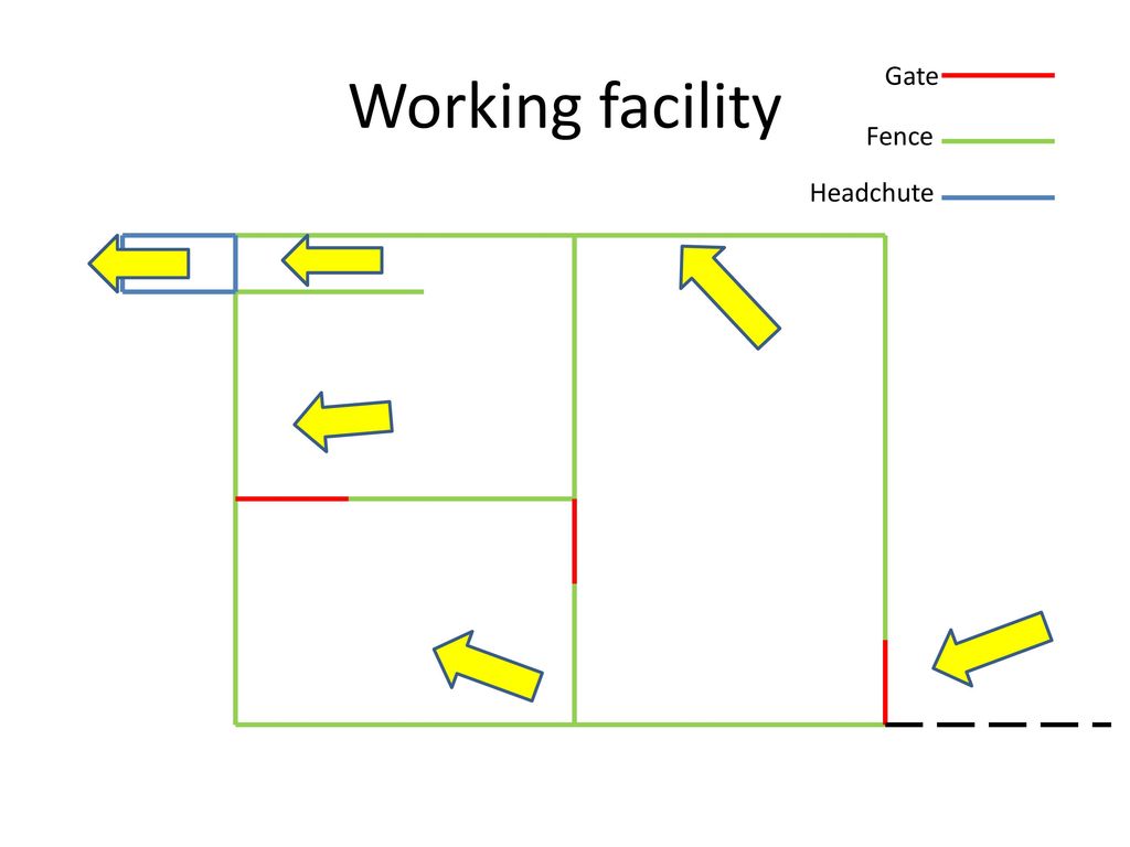 Working facility Gate Fence Headchute