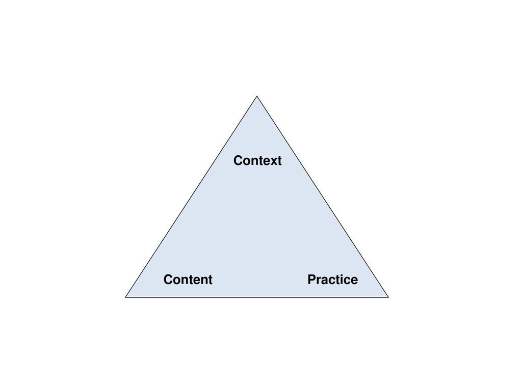 Context Content Practice