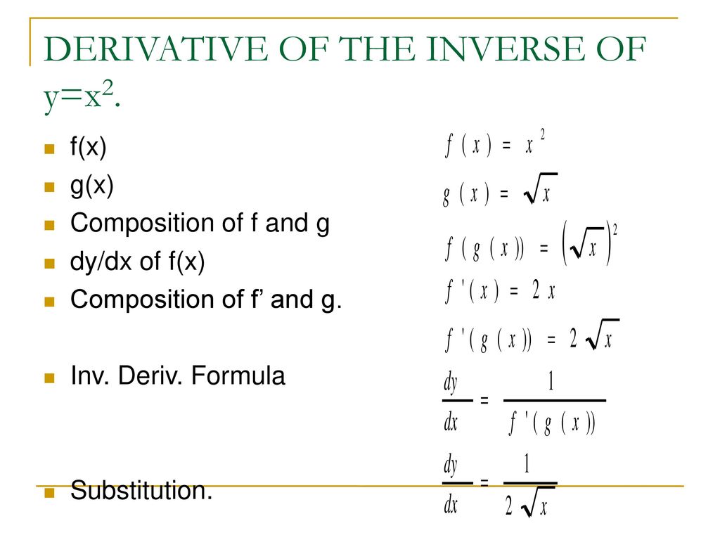 Applications Of The Derivative Ppt Download Applications Of The Derivative Ppt Download