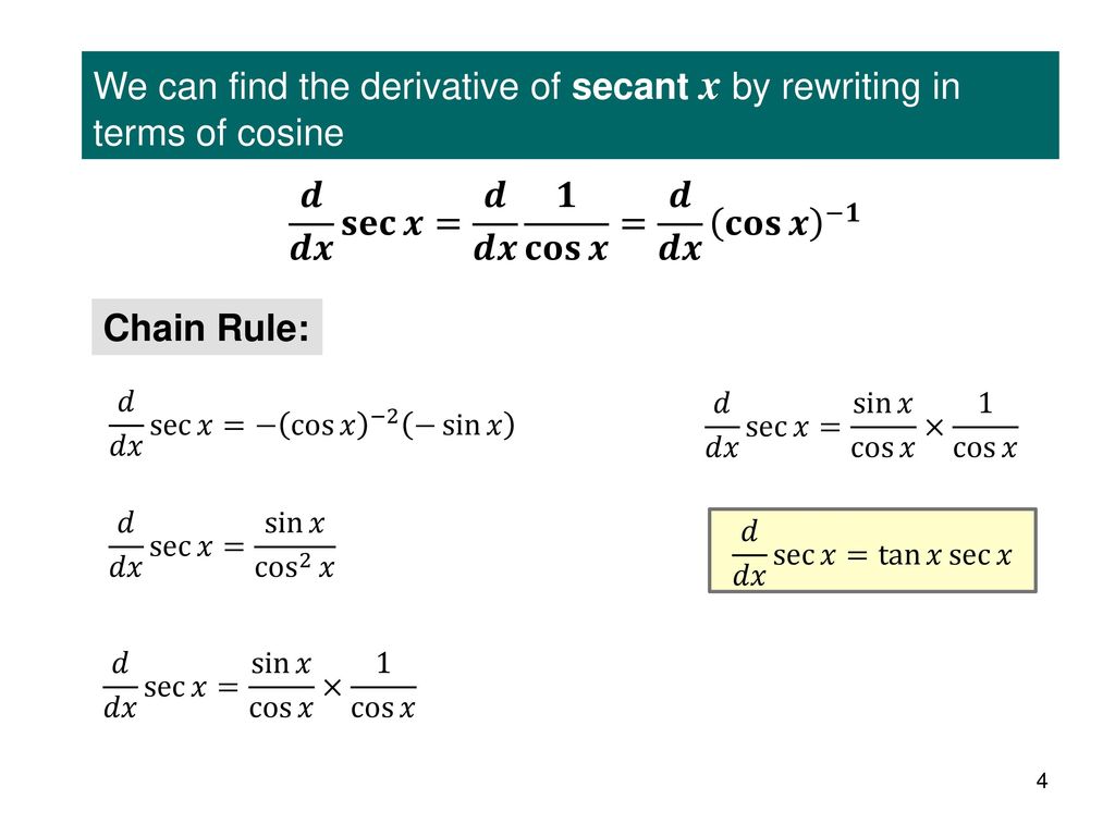 Derivatives Of Trigonometric Functions Ppt Download Derivatives Of Trigonometric Functions Ppt Download