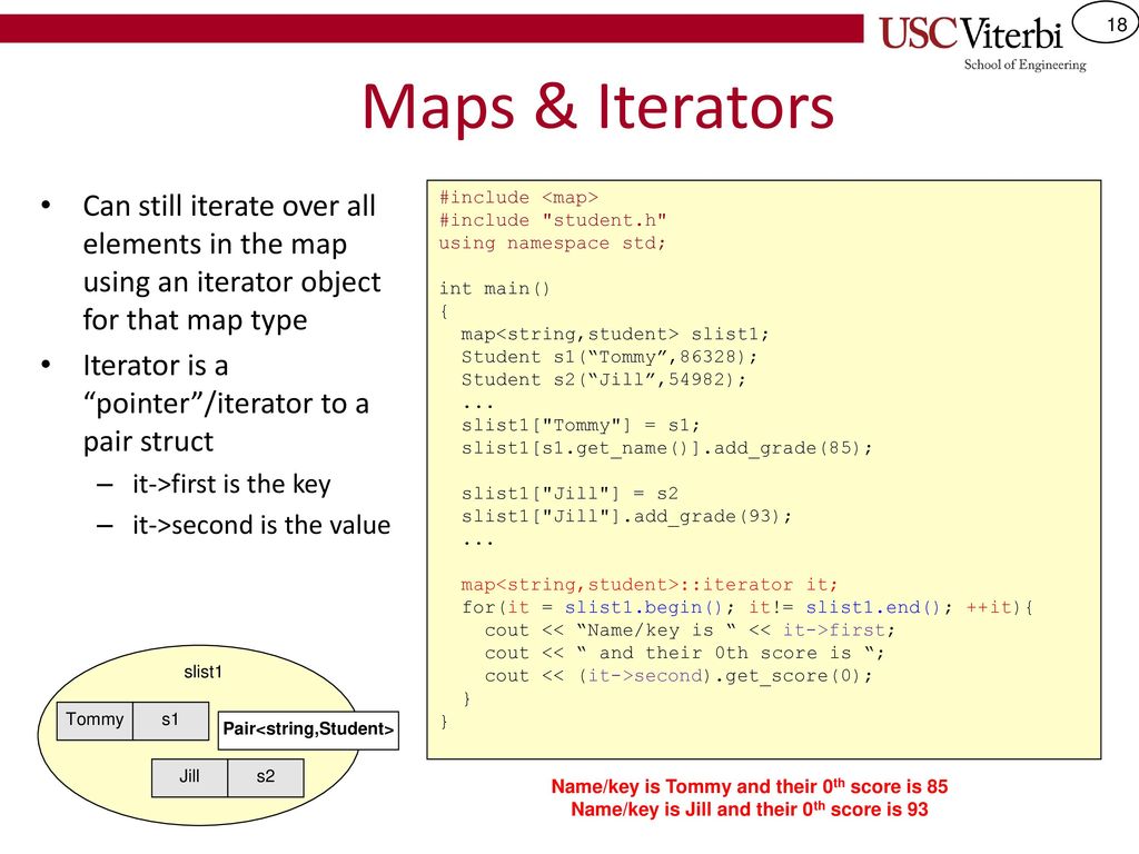 CSCI 104 C++ STL; Iterators, Maps, Sets - ppt download