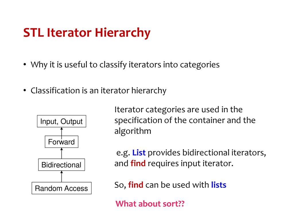 CS212: Object Oriented Analysis and Design - ppt download