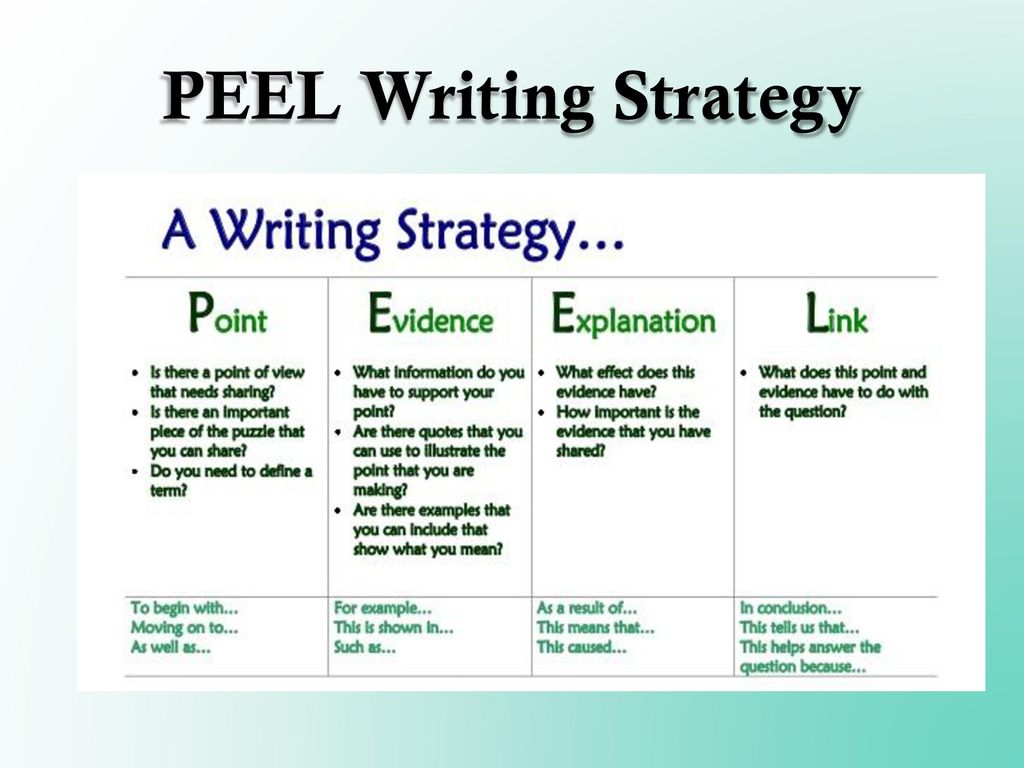 peel writing strategy