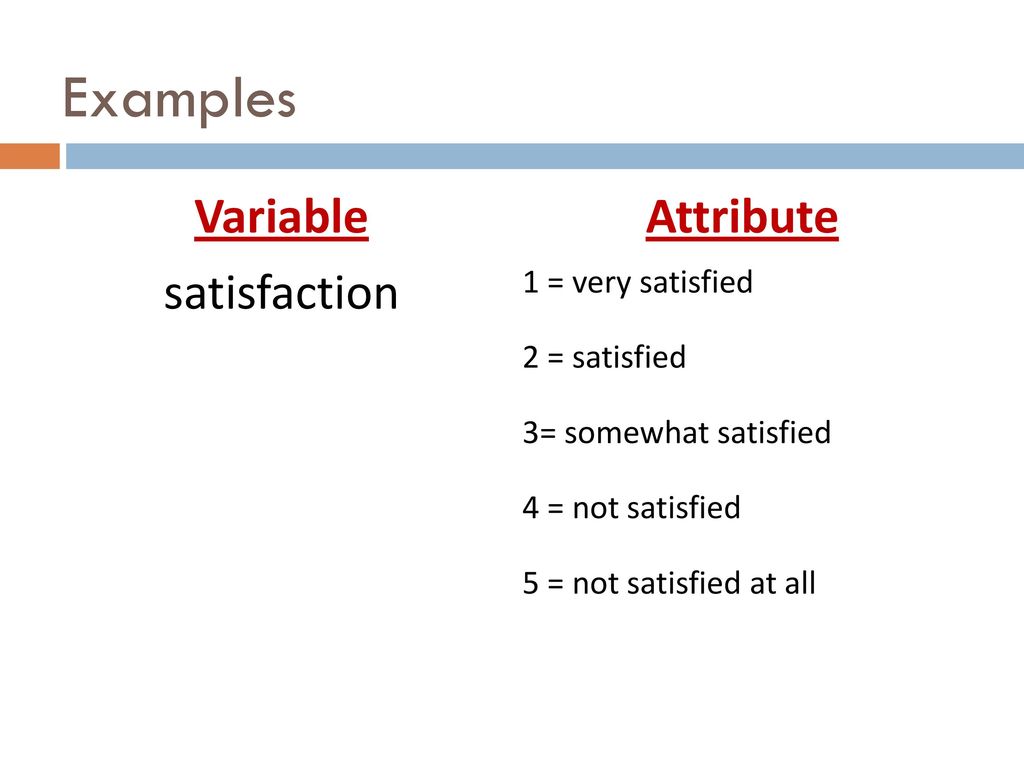 Examples Variable Attribute satisfaction 1 = very satisfied
