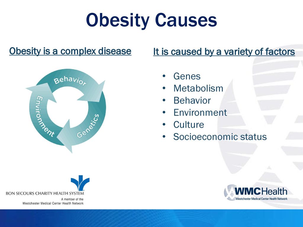 Obesity Causes Obesity is a complex disease