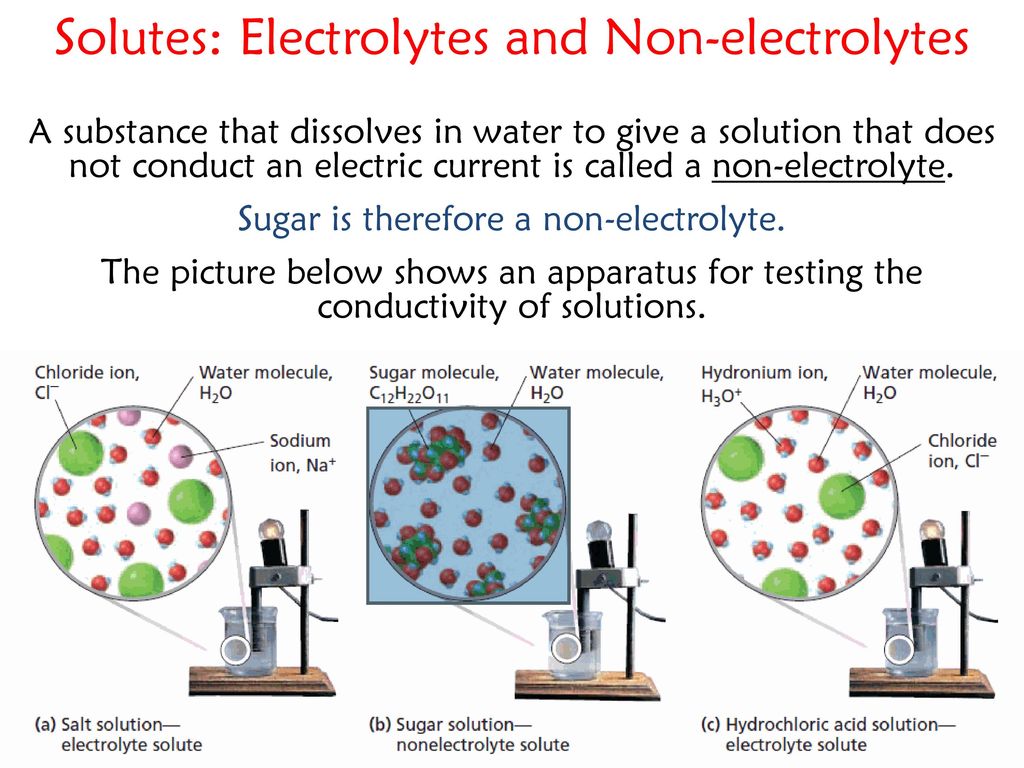 Solutes electrolytes and non electrolytes ppt download