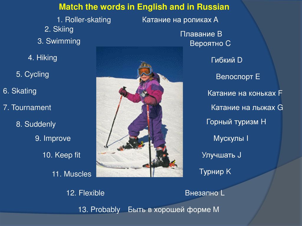 Ski 3 формы. Льжах. Лыжи и плавание совместимость. Roller Skating перевод на русский язык с английского на русский.