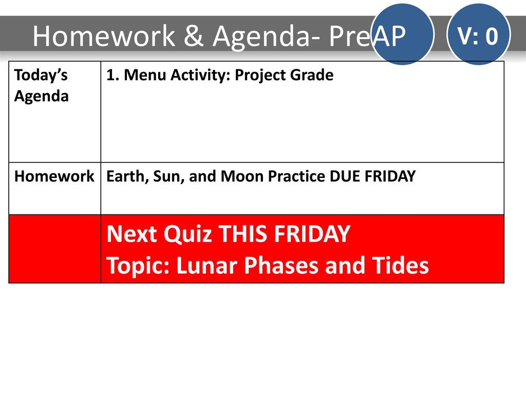 Homework & Agenda- PreAP