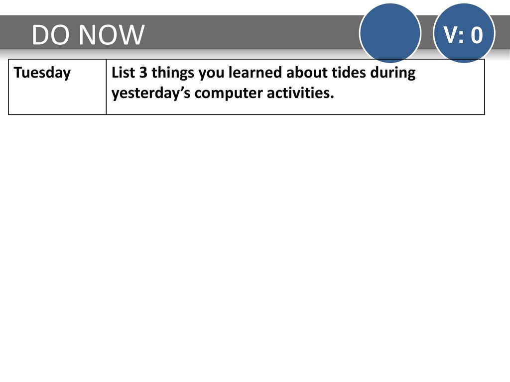 DO NOW V: 0 Tuesday List 3 things you learned about tides during yesterday’s computer activities.