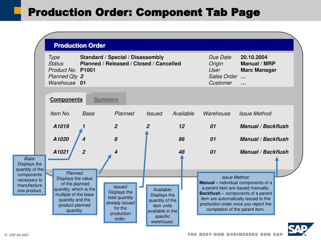 Production Order: Component Tab Page