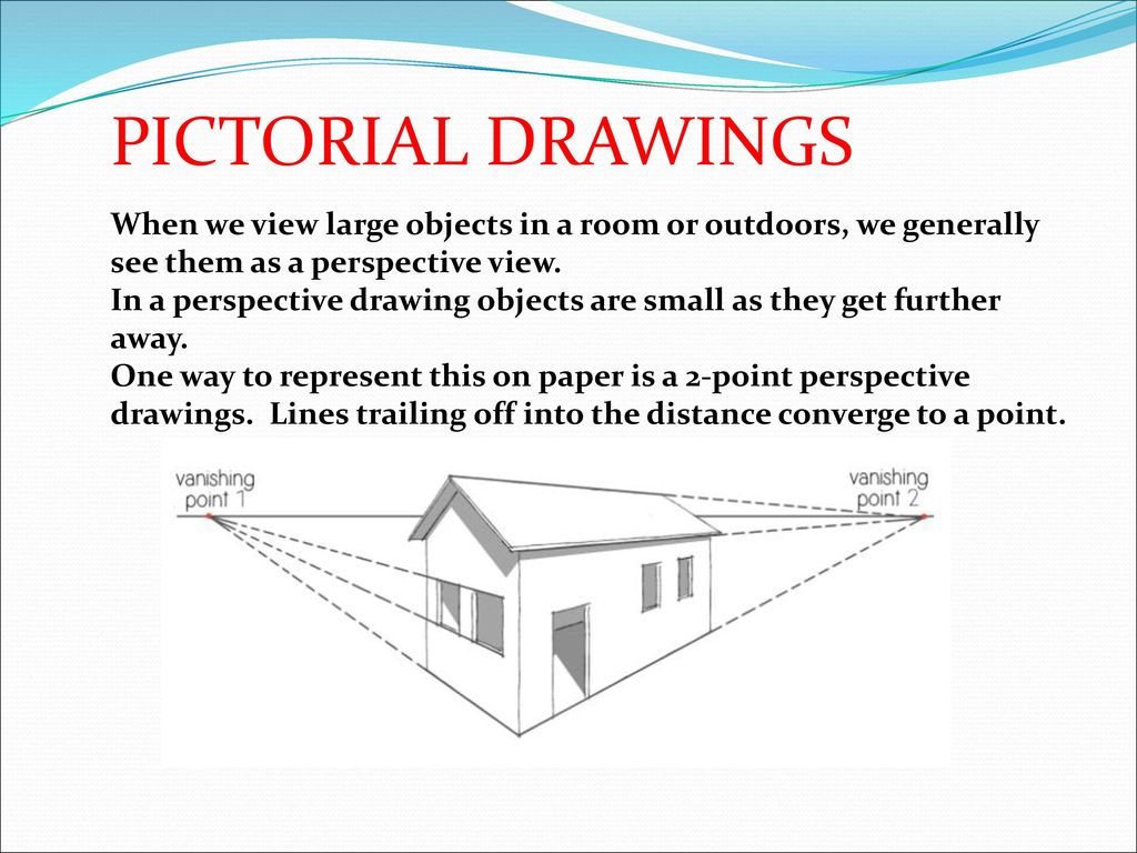 PICTORIAL DRAWINGS Ppt Download pictorial-drawings-ppt-download