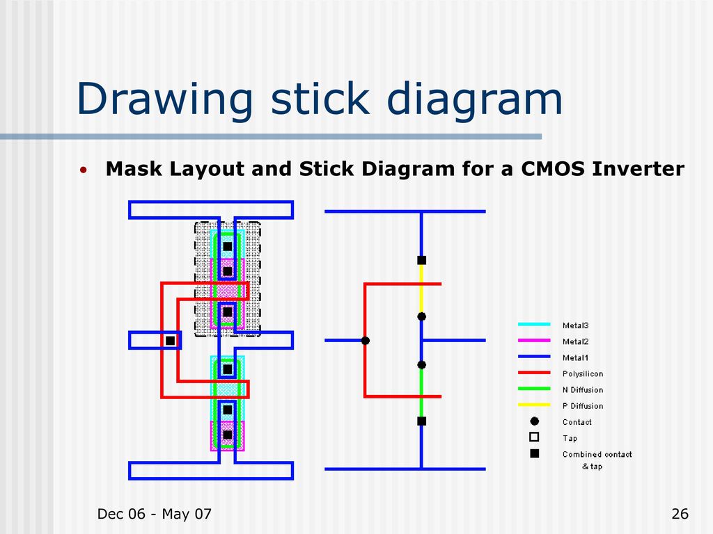 Chapter 4 Mos And Cmos Ic Design Ppt Download