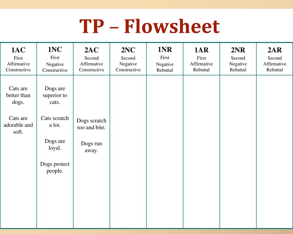 Debate Orientation Ppt Download