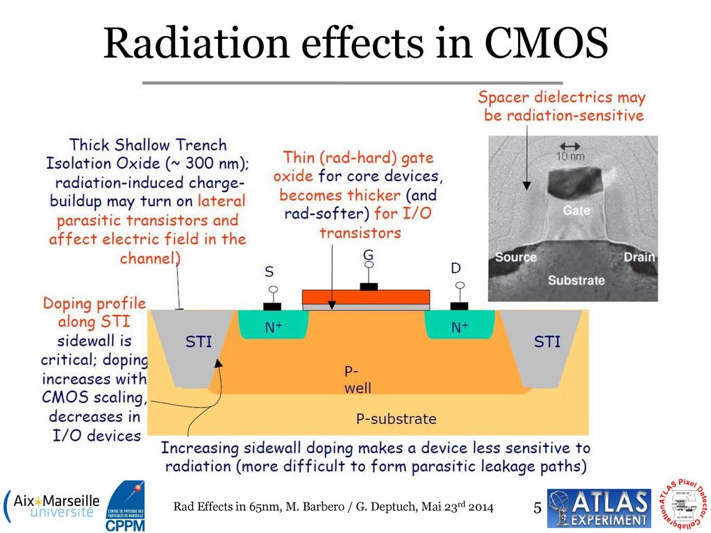 Radiation Damage Tests at 1GRad Dose on 65nm CMOS transistors - ppt download