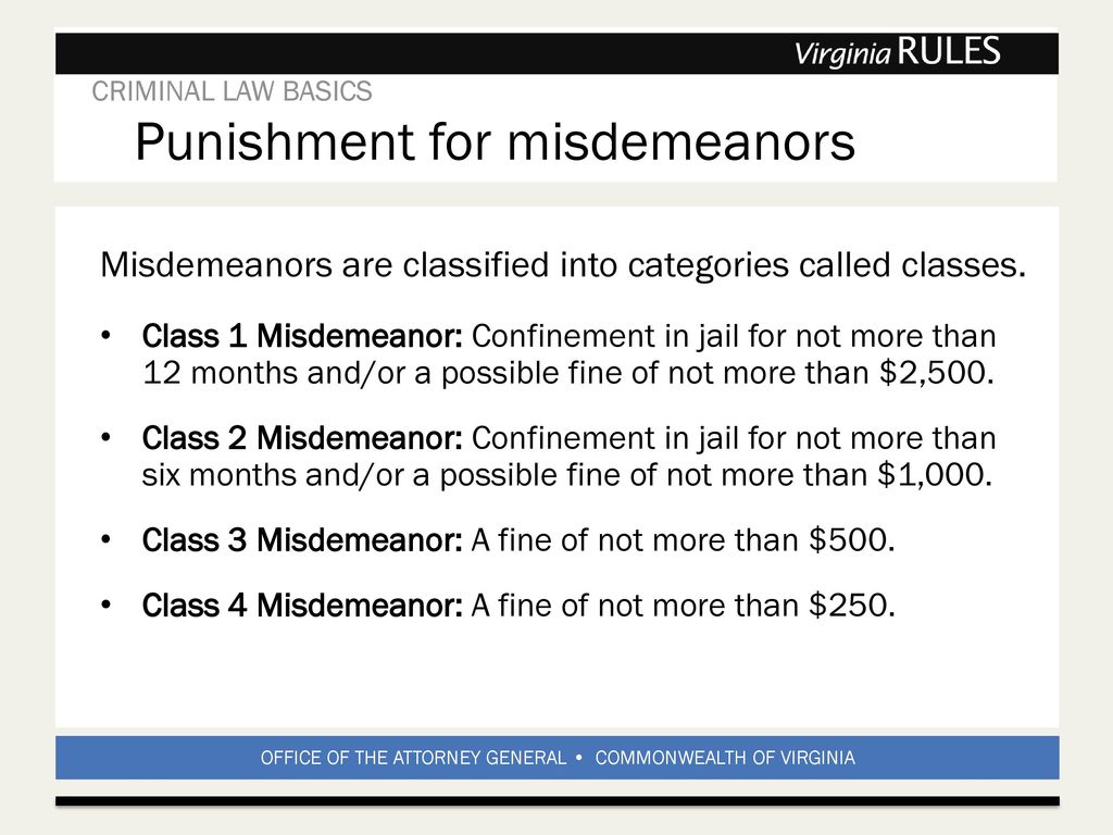 Class 1 Misdemeanor Virginia Punishment