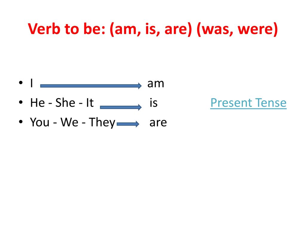 Verb to be: (am, is, are) (was, were)