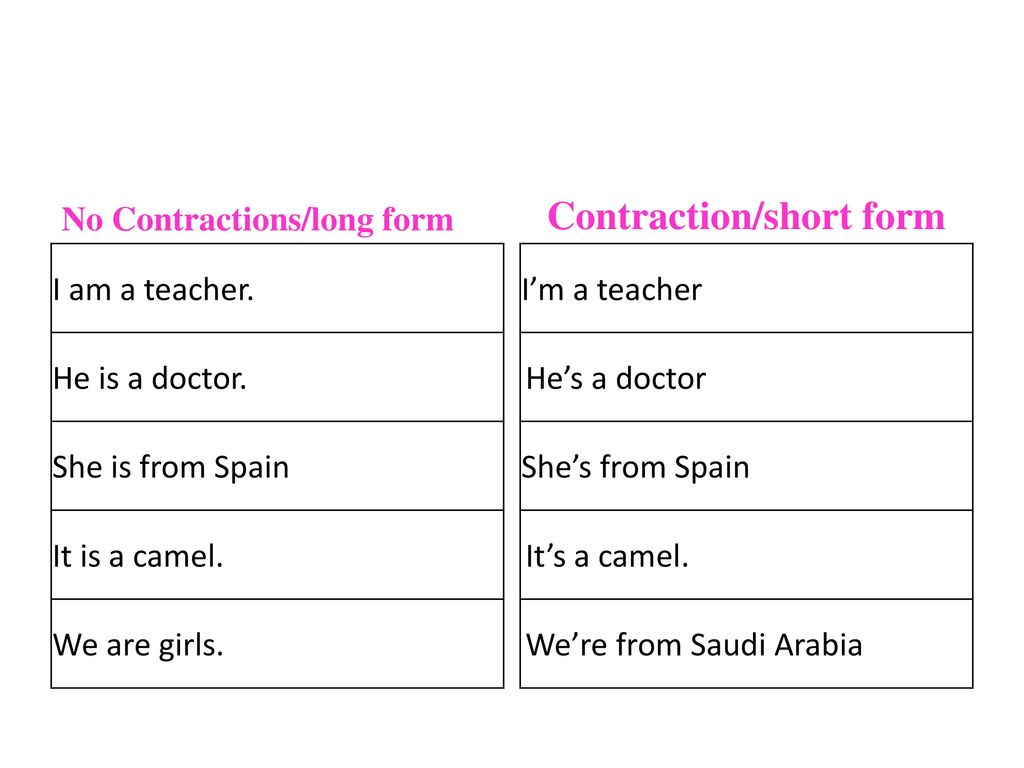 Contraction/short form