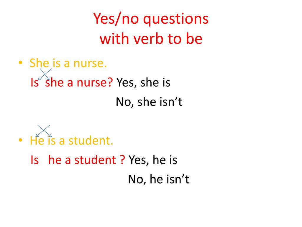 Yes/no questions with verb to be