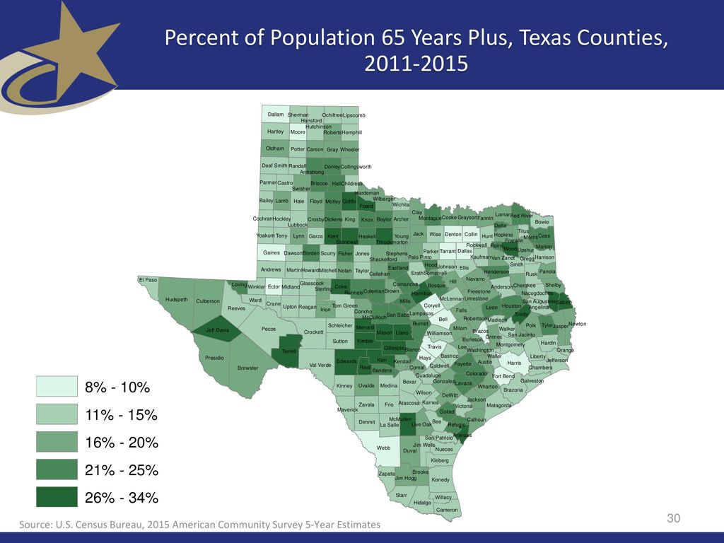 Percent of Population 65 Years Plus, Texas Counties,