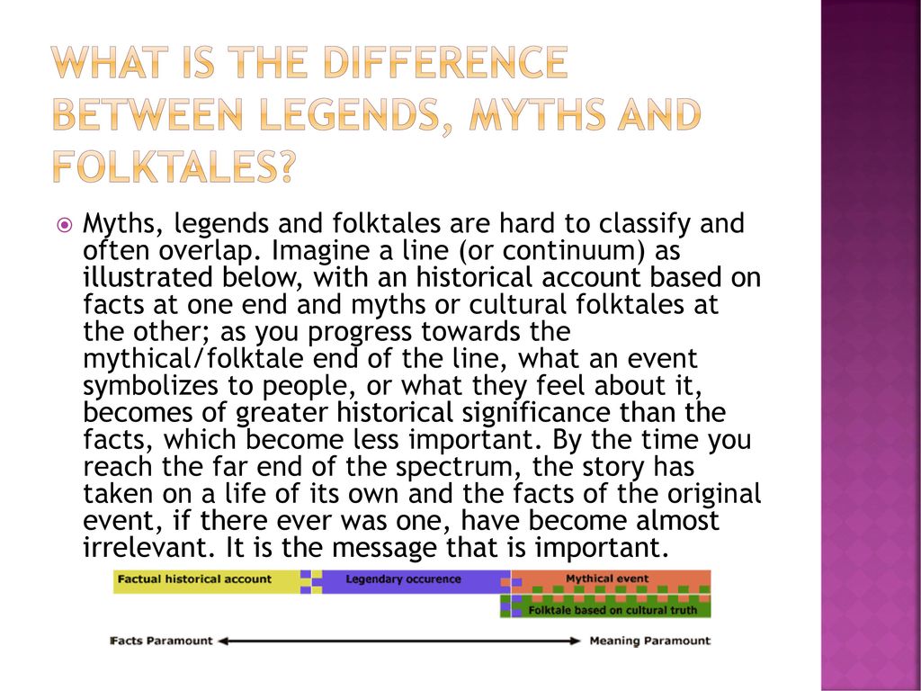 Myths, Legends and Folktales - ppt download