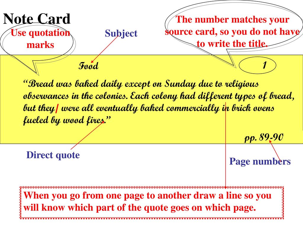 Note Card The number matches your source card, so you do not have to write the title. Use quotation marks.