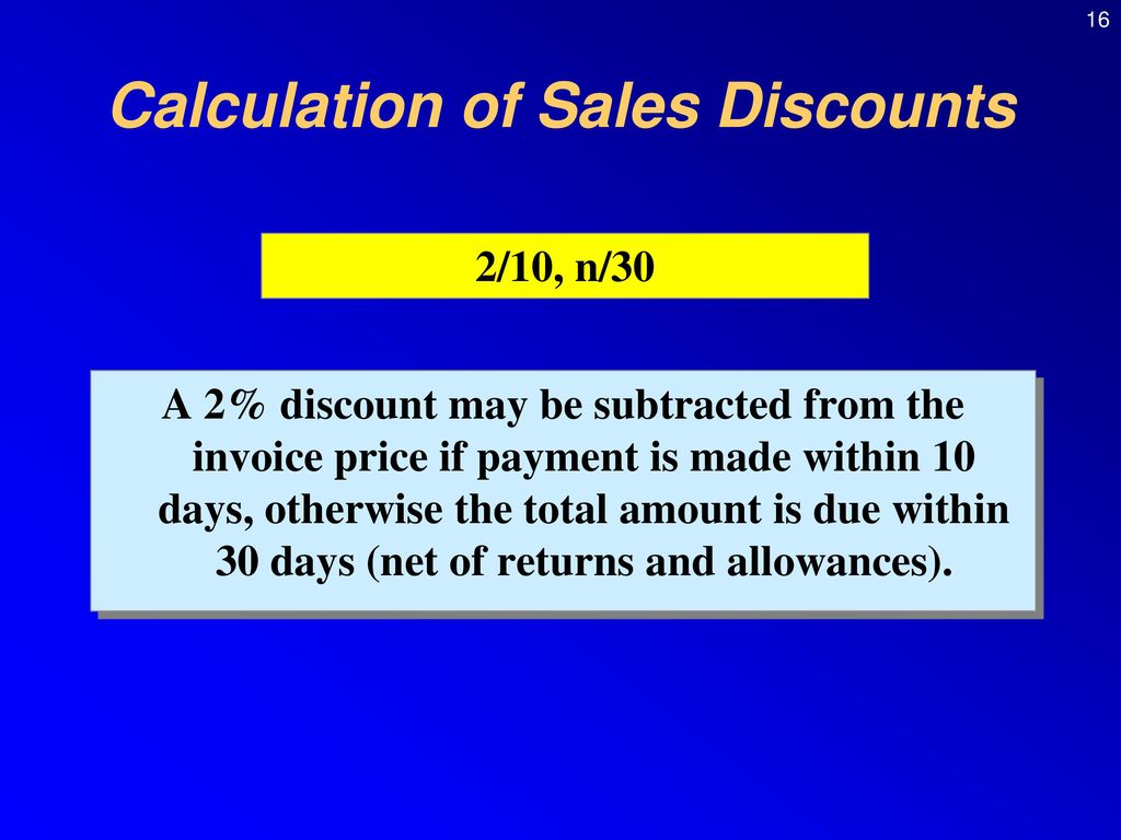 Calculation of Sales Discounts