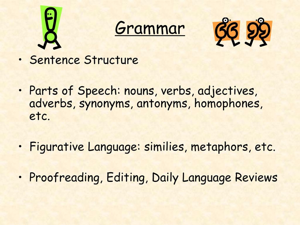 Grammar Sentence Structure