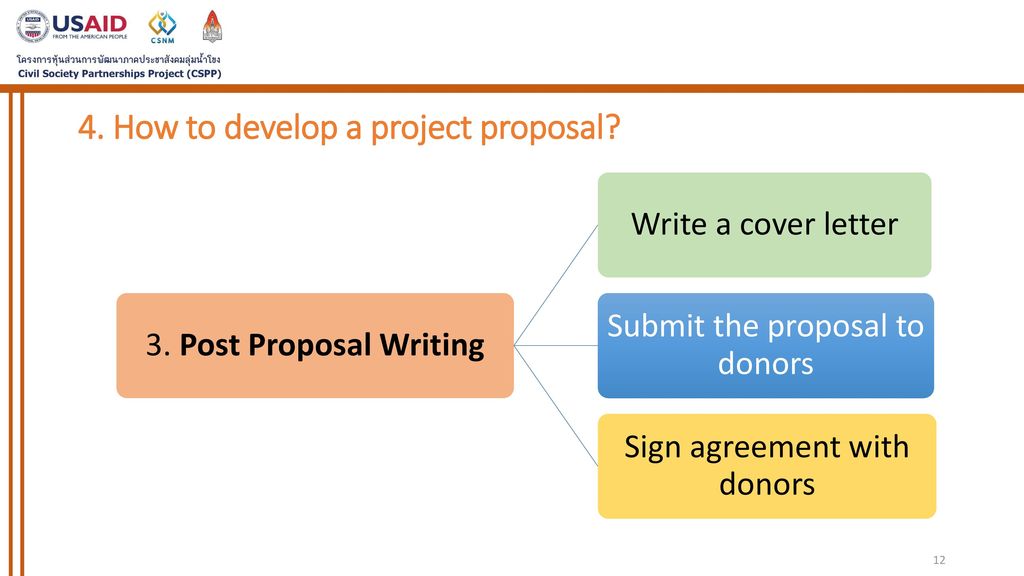 4. How to develop a project proposal