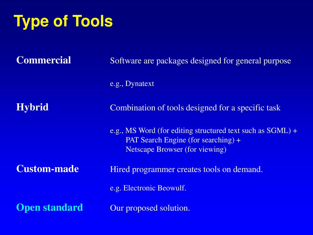 Type of Tools Commercial Software are packages designed for general purpose. e.g., Dynatext.