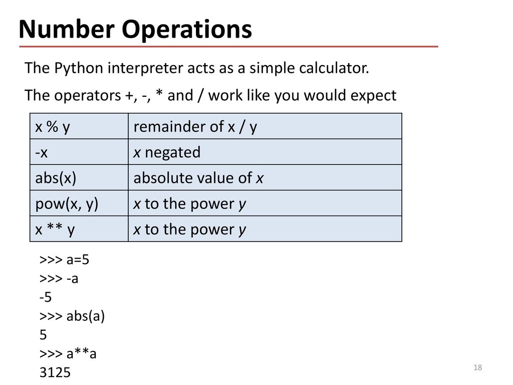 Python Basics I GIS Applications Spring ppt download