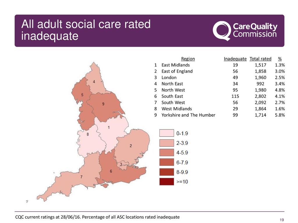 All adult social care rated inadequate