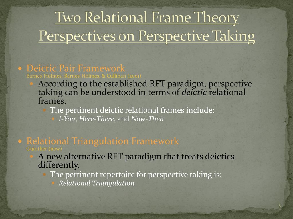 Two Relational Frame Theory Perspectives on Perspective Taking