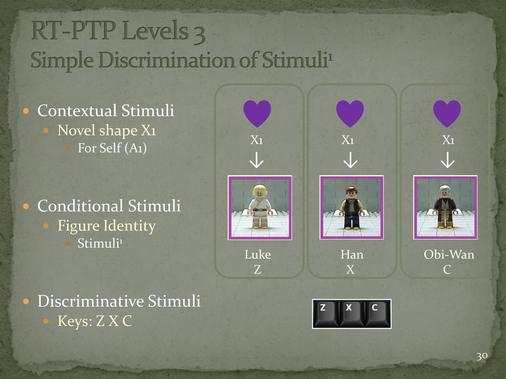 RT-PTP Levels 3 Simple Discrimination of Stimuli1